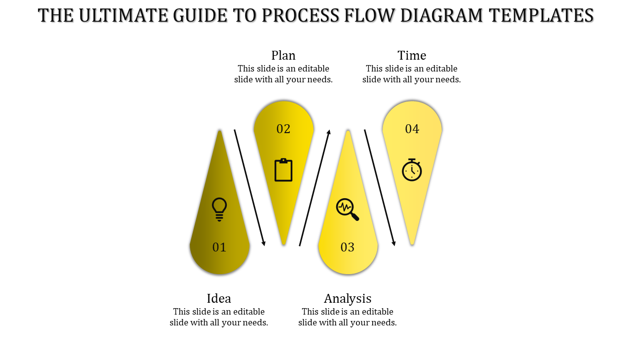 Best Business Process Flow Diagram Templates-Four Node